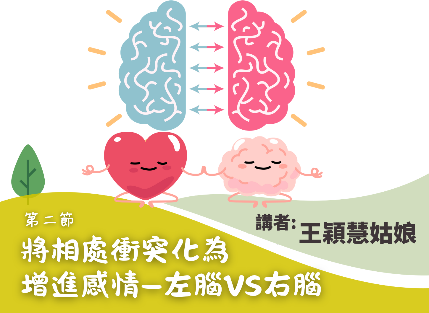 《將相處衝突化為增進感情的機會？從認識腦袋開始》第二節